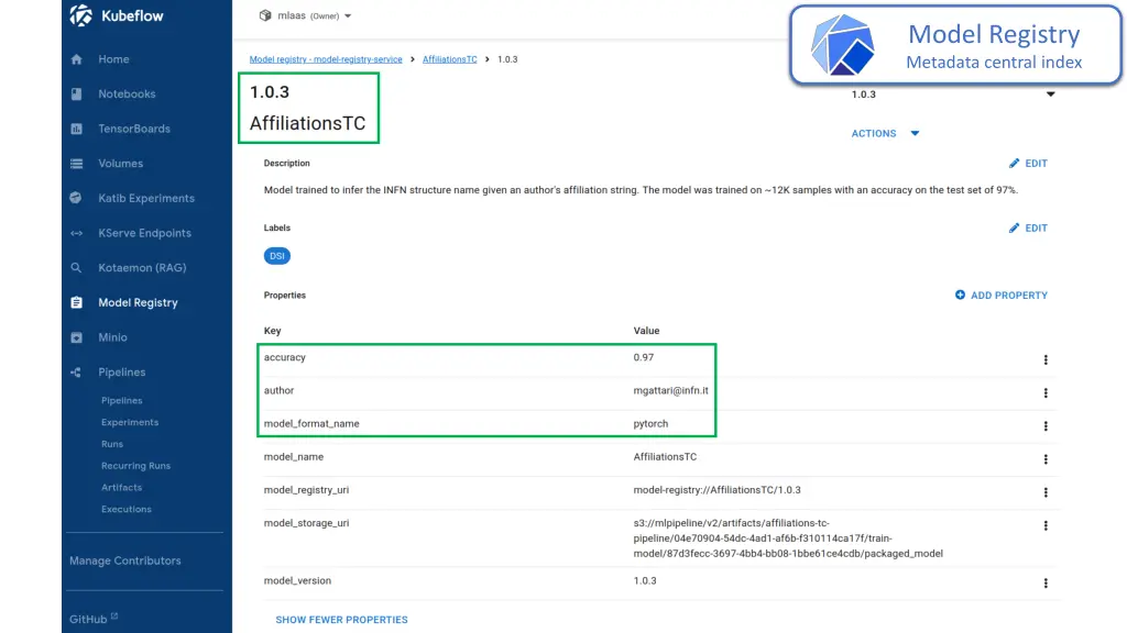 model registry metadata central index