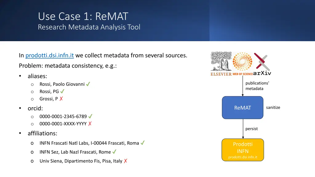 use case 1 remat research metadata analysis tool