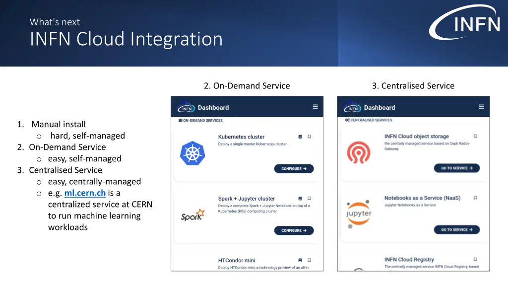what s next infn cloud integration