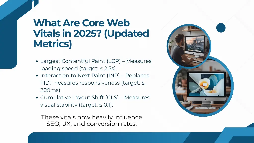 what are core web vitals in 2025 updated metrics
