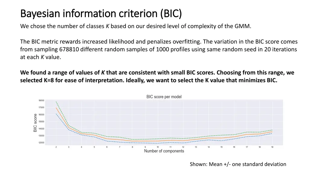 bayesian bayesian information information