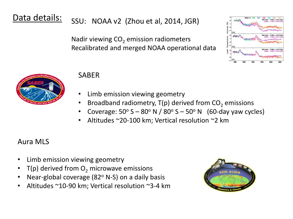 data details