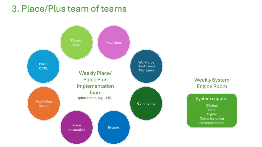 slide8
