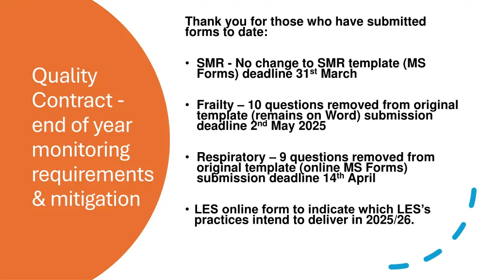thank you for those who have submitted forms