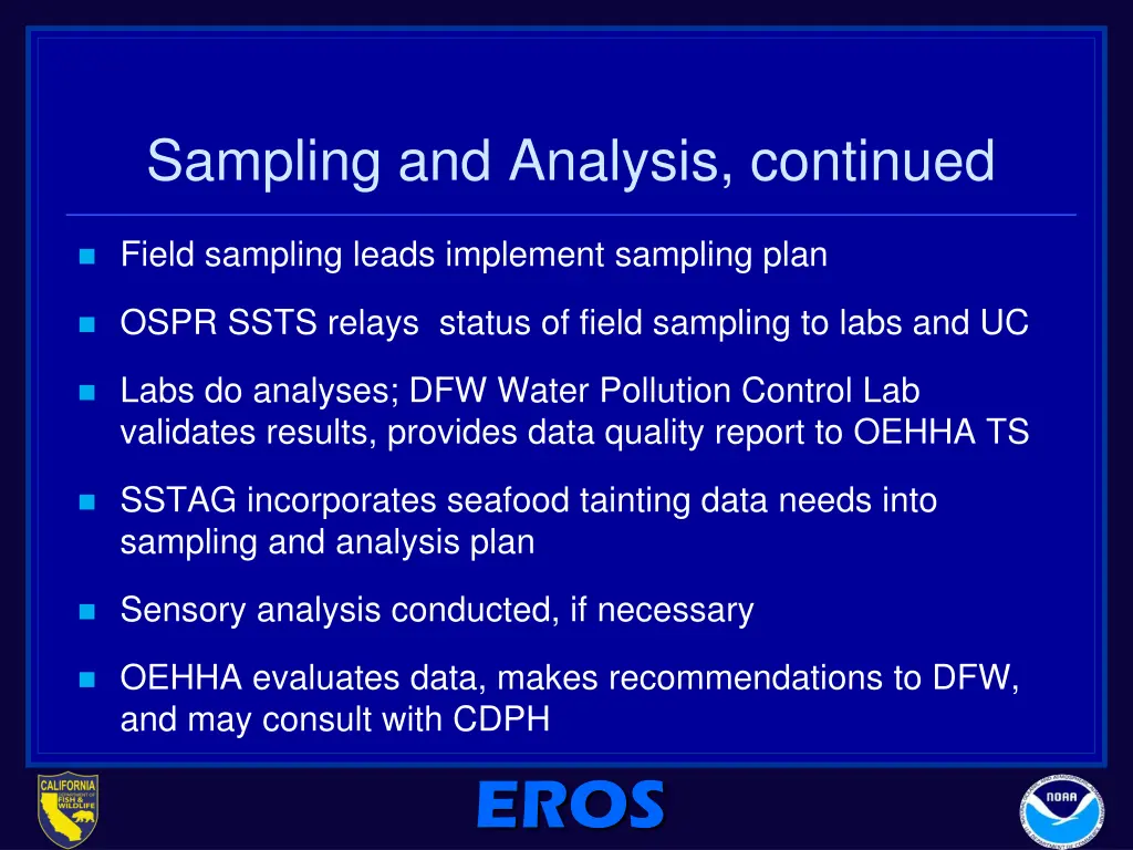 sampling and analysis continued