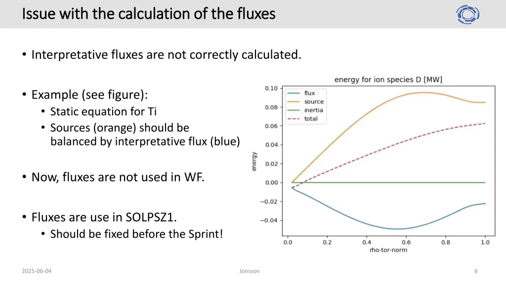 issue with the calculation of the fluxes issue