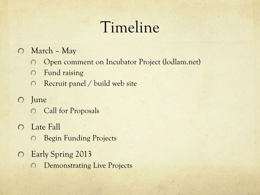 timeline