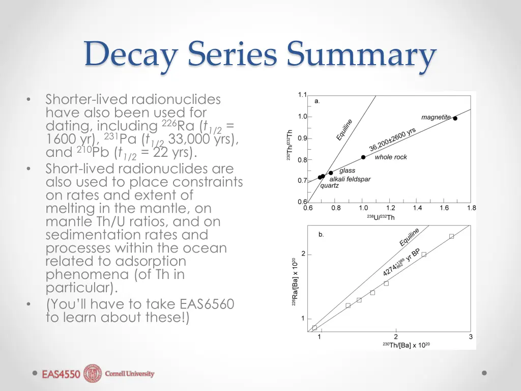 decay series summary