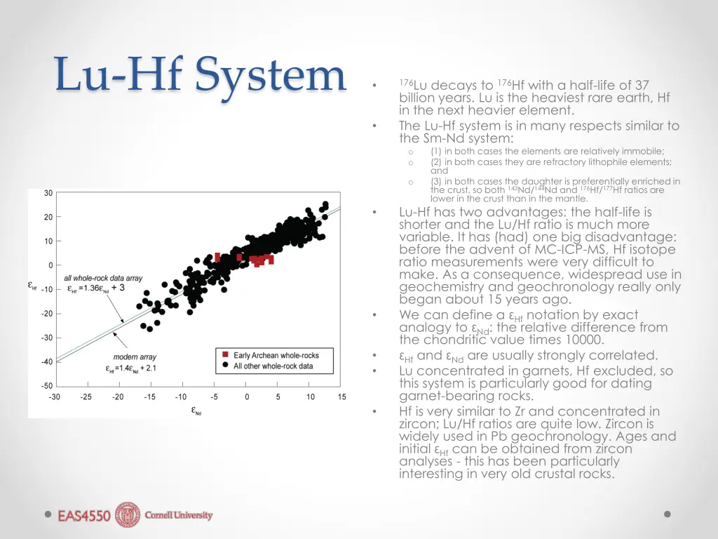 lu hf system