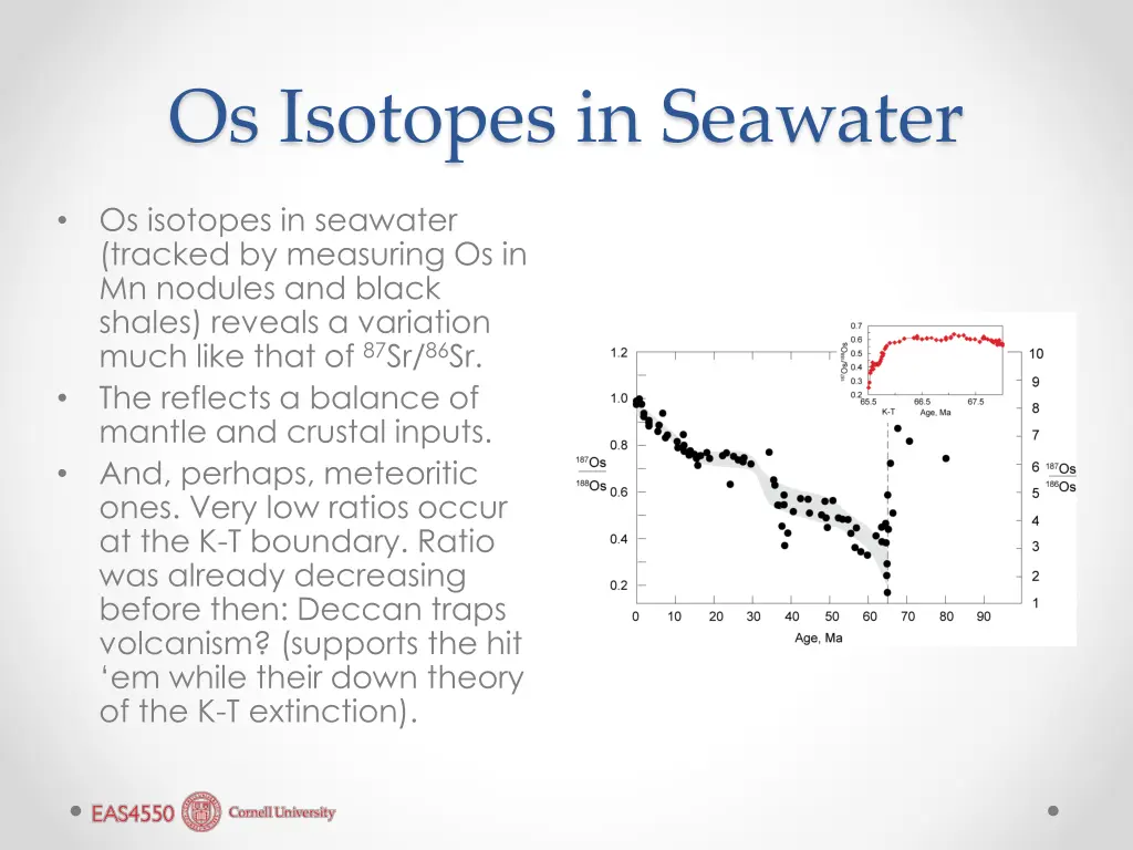 os isotopes in seawater