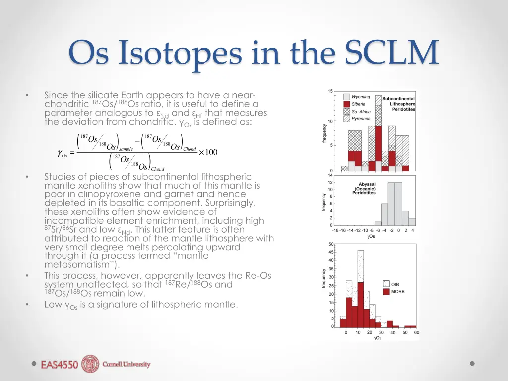 os isotopes in the sclm
