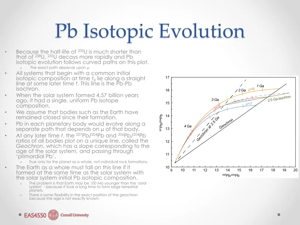 pb isotopic evolution