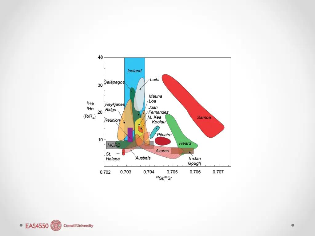 slide23