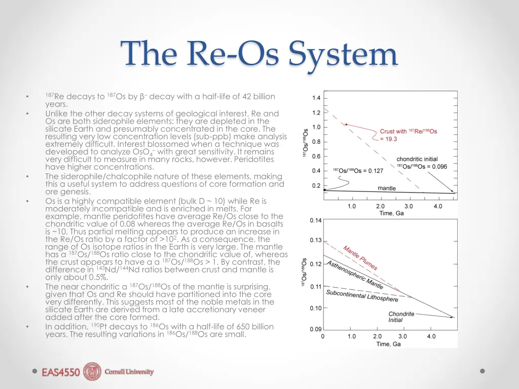 the re os system