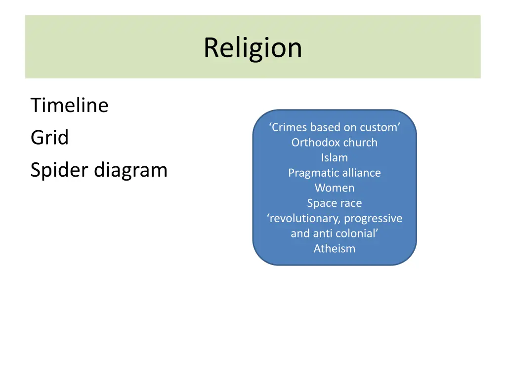 religion