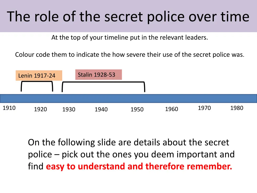 the role of the secret police over time