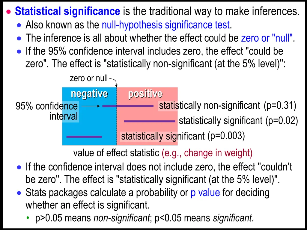statistical significance is the traditional