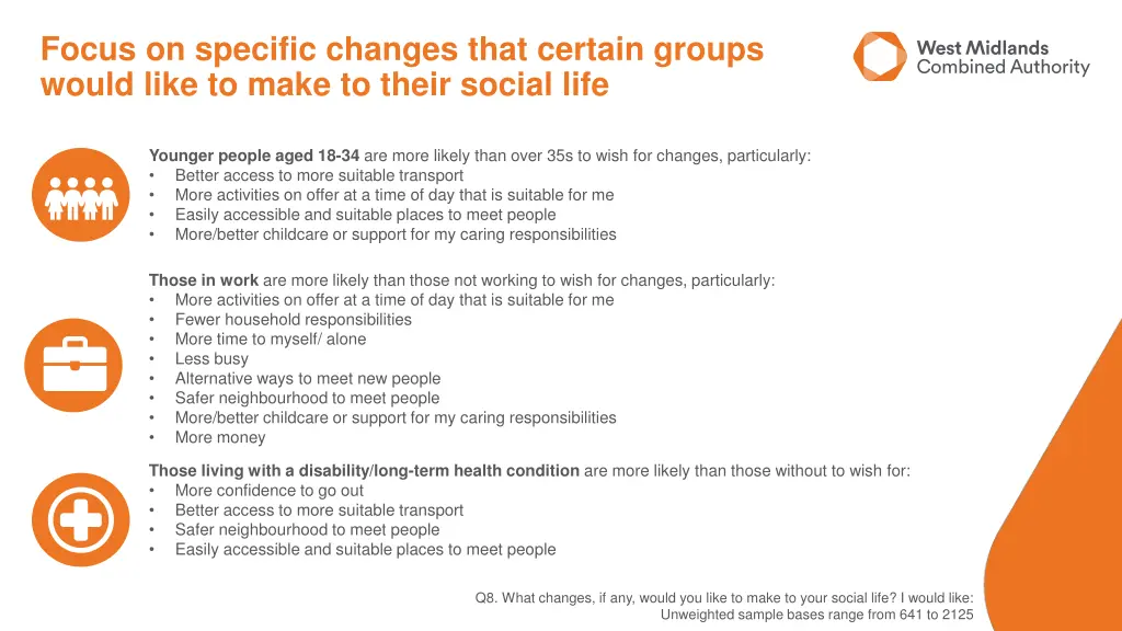 focus on specific changes that certain groups 1