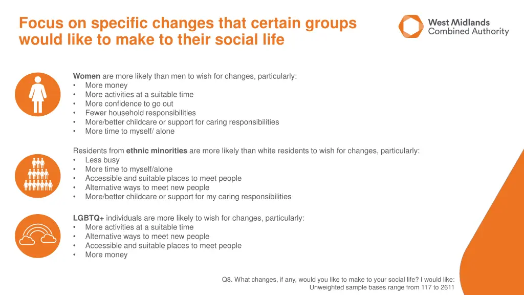 focus on specific changes that certain groups
