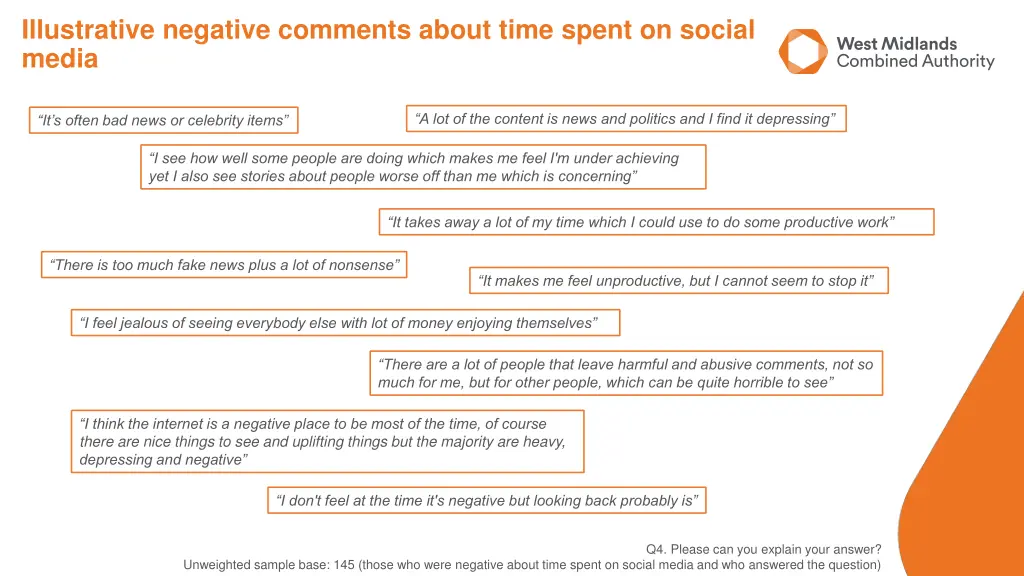 illustrative negative comments about time spent