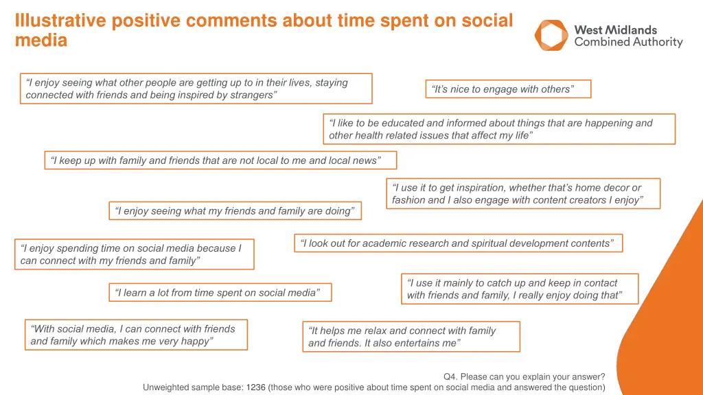 illustrative positive comments about time spent