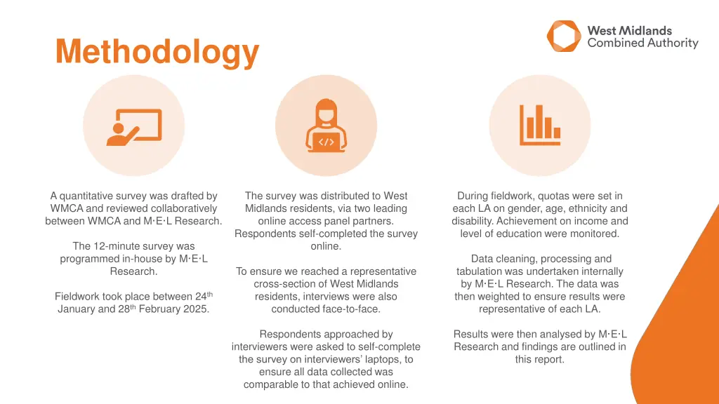 methodology