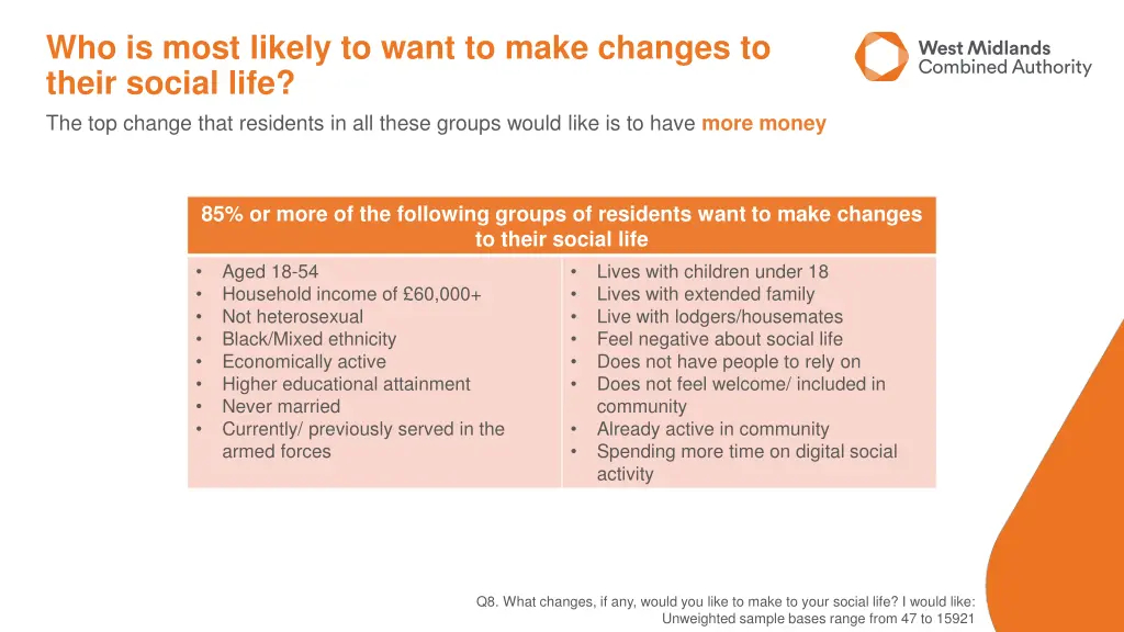 who is most likely to want to make changes