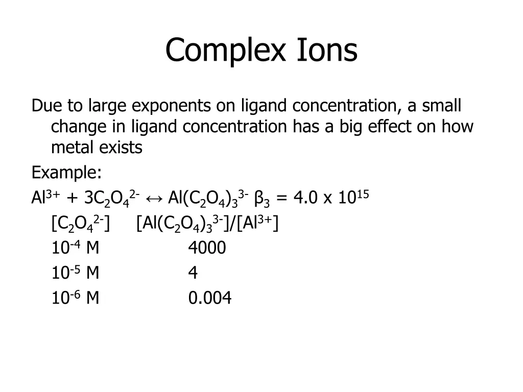 complex ions 2
