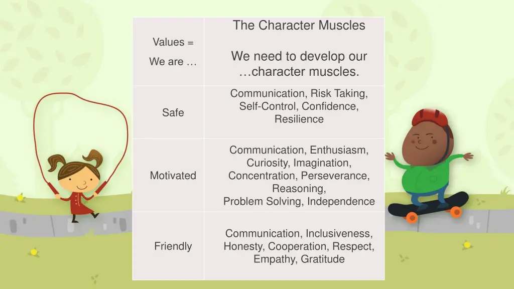 the character muscles