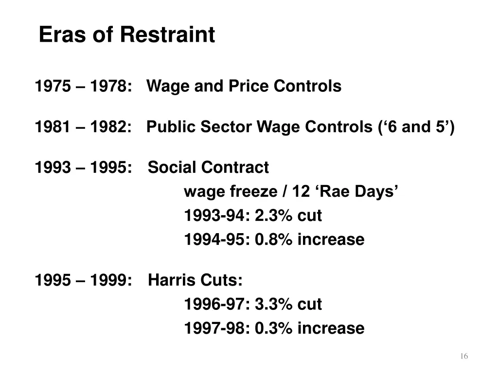 eras of restraint