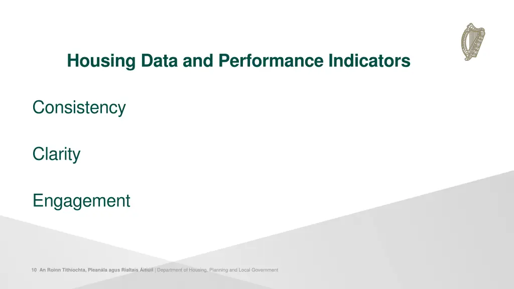 housing data and performance indicators