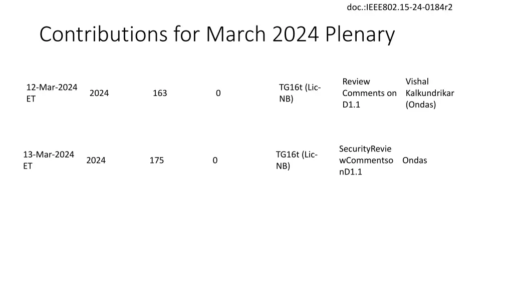 doc ieee802 15 24 0184r2 2