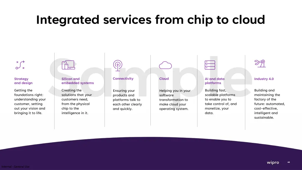 integrated services from chip to cloud