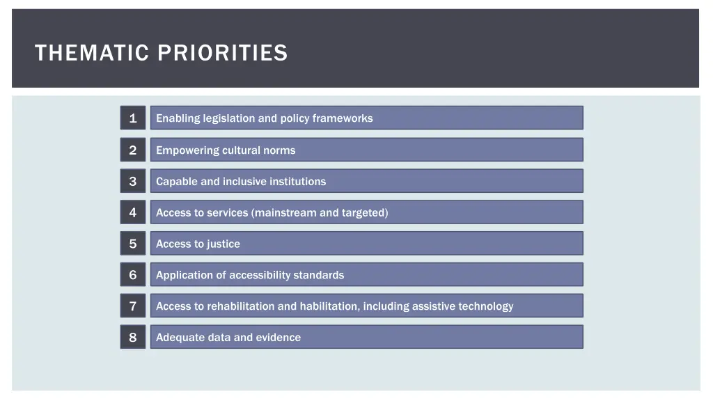 thematic priorities