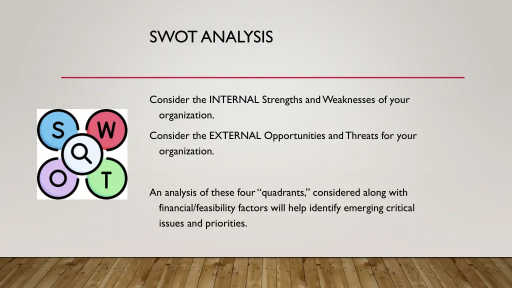 swot analysis