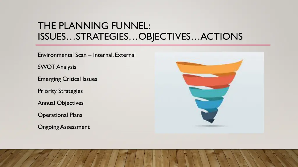 the planning funnel issues strategies objectives