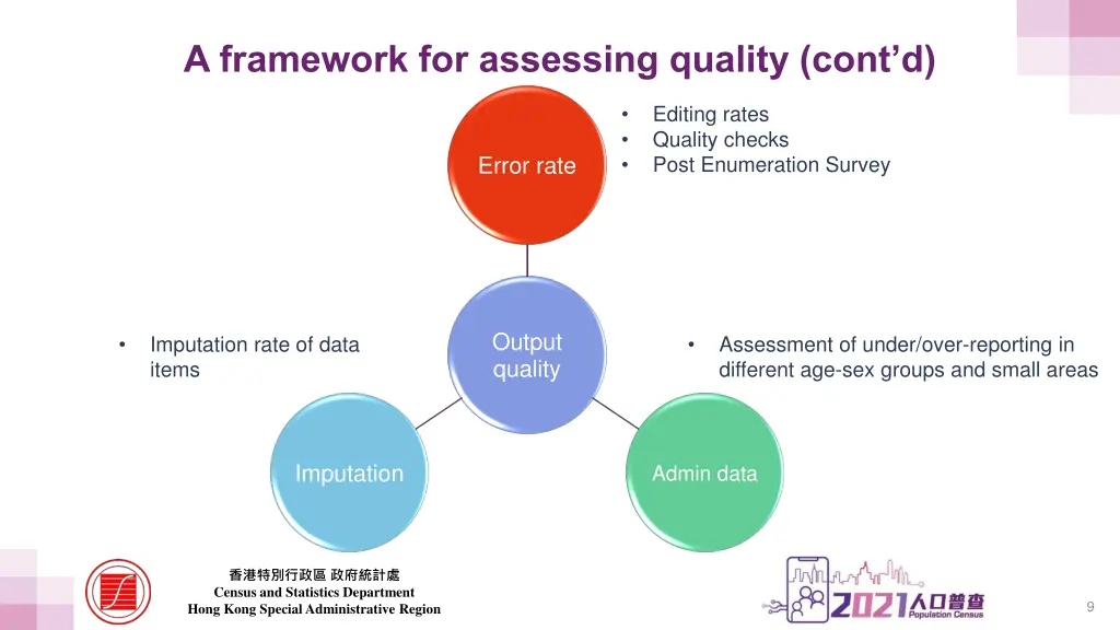 a framework for assessing quality cont d