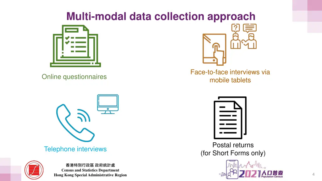 multi modal data collection approach