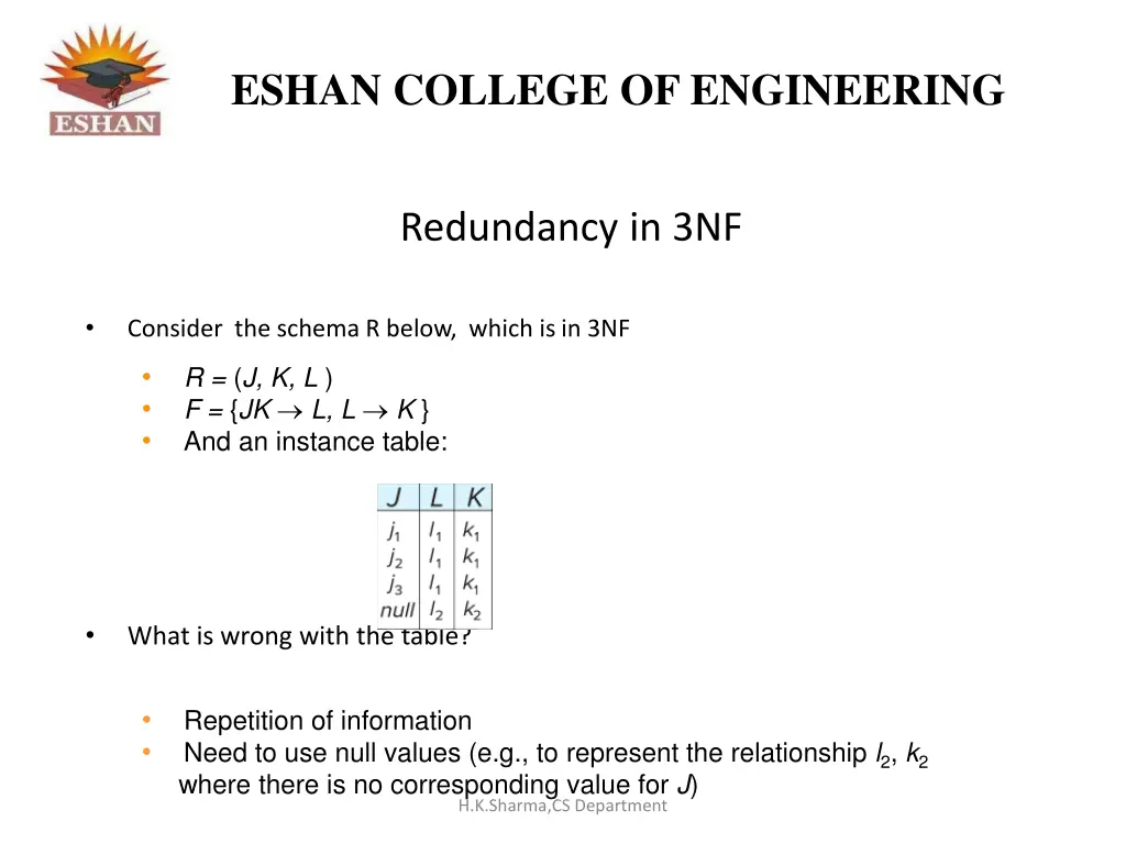 eshan college of engineering 7