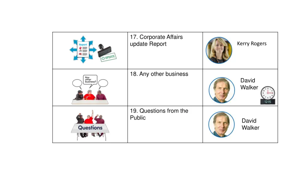 17 corporate affairs update report