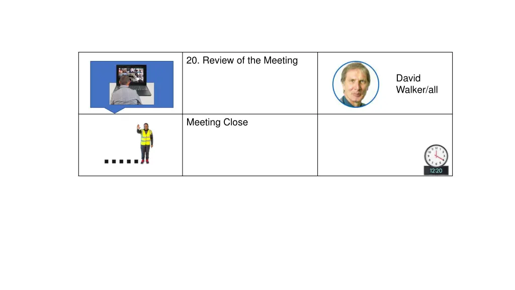 20 review of the meeting