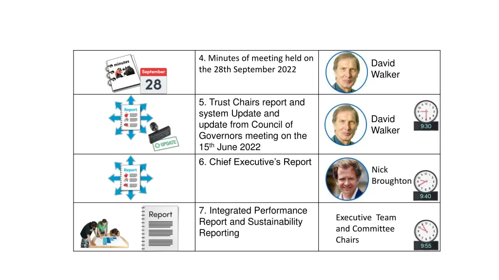 4 minutes of meeting held on the 28th september