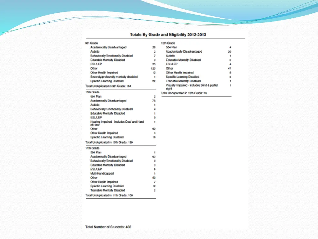 slide17