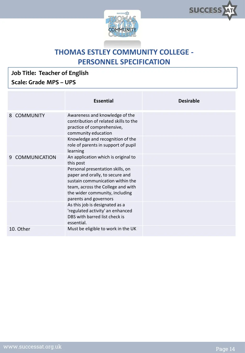 thomas estley community college personnel 1