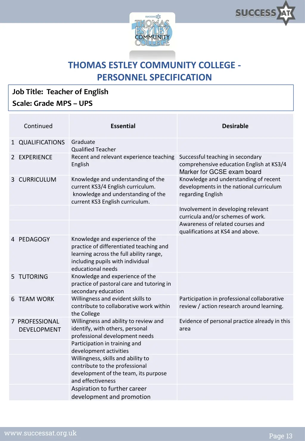 thomas estley community college personnel
