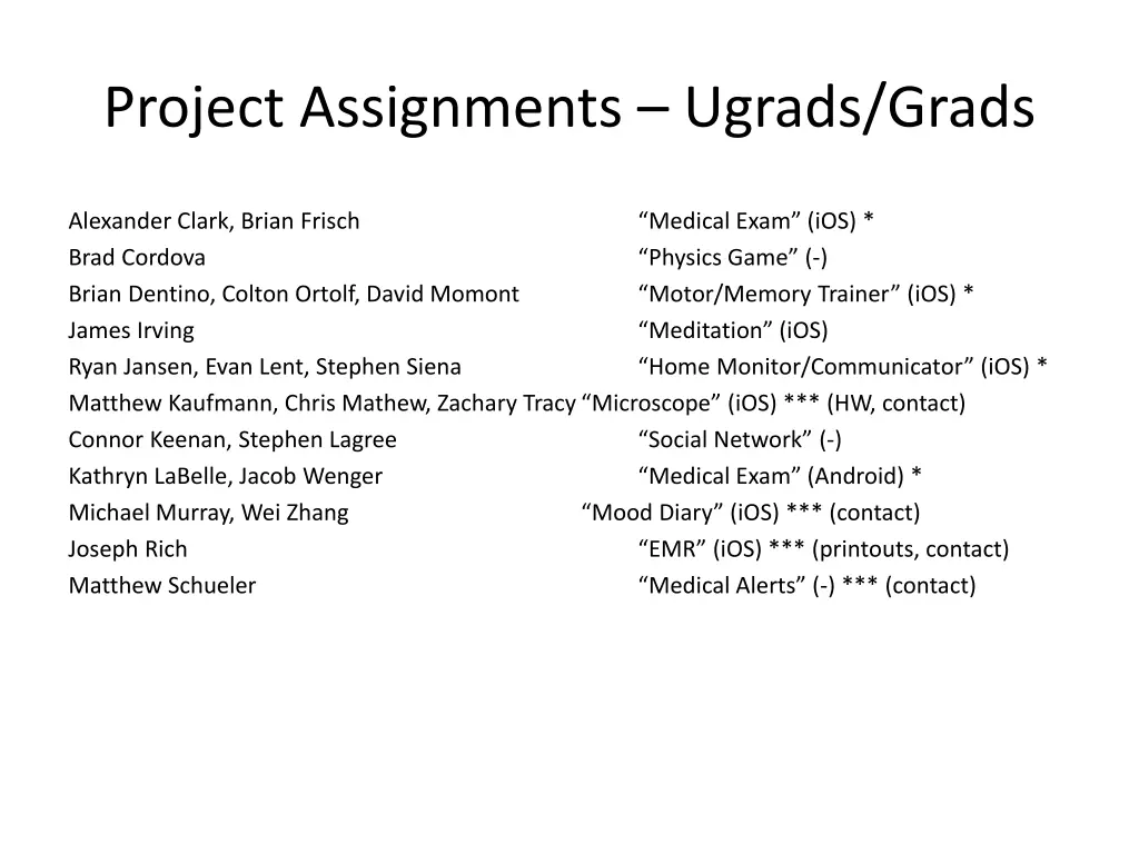 project assignments ugrads grads