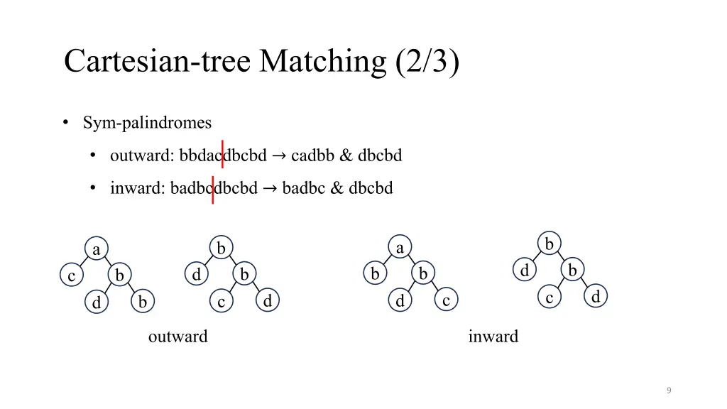 cartesian tree matching 2 3