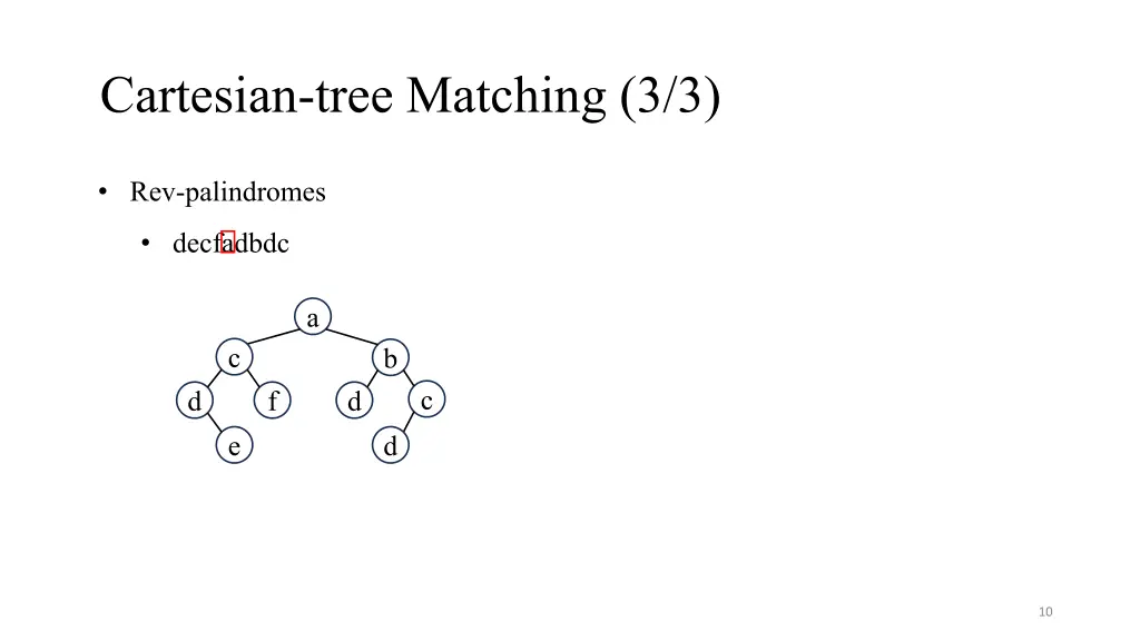 cartesian tree matching 3 3