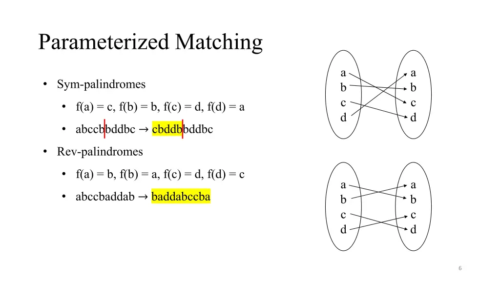 parameterized matching