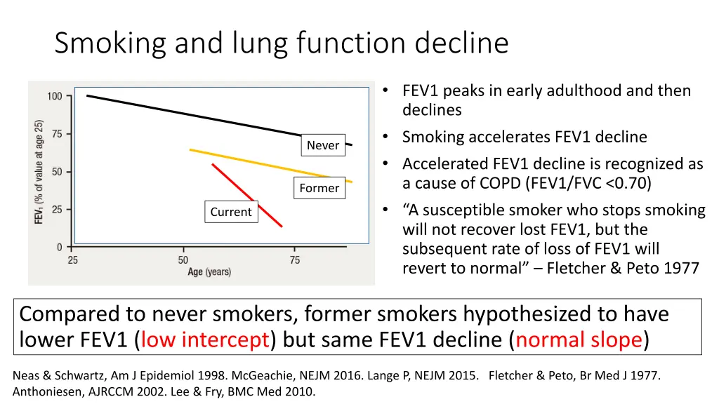 smoking and lung function decline 4